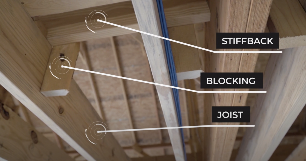 Sheetrock Preparation Span Stiffback